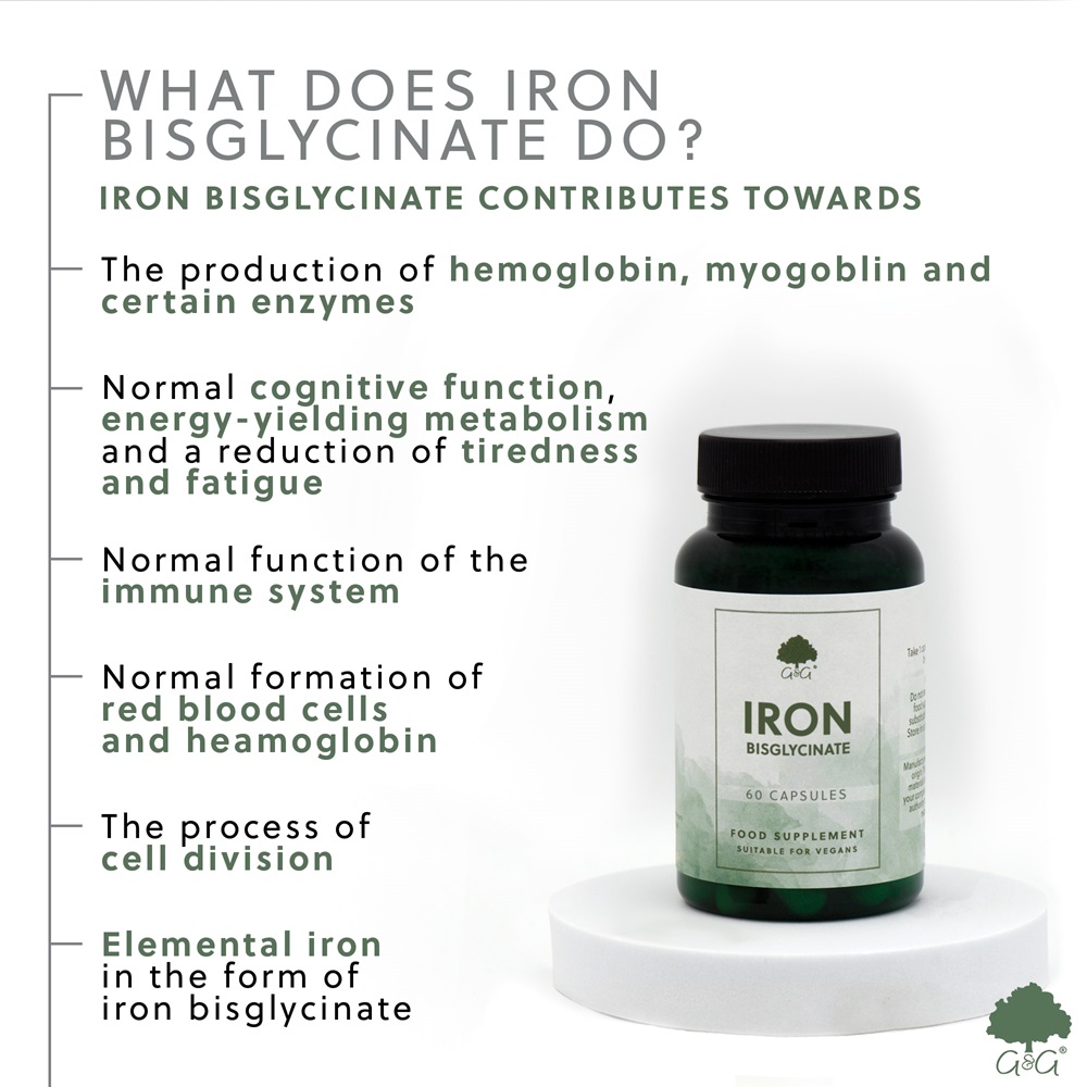 SOLGAR GENTLE IRON (iron Bisglycinate) 20mg 90 Vegetable Capsules – Urban House
